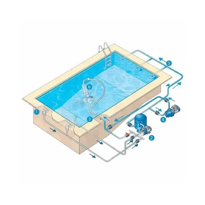 Limpiador automático hidráulico de piscinas Zodiac - Suinga - Rectangular - De suelo y pared - Todo tipo